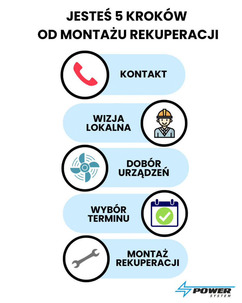 5 kroków od montażu rekuperacji