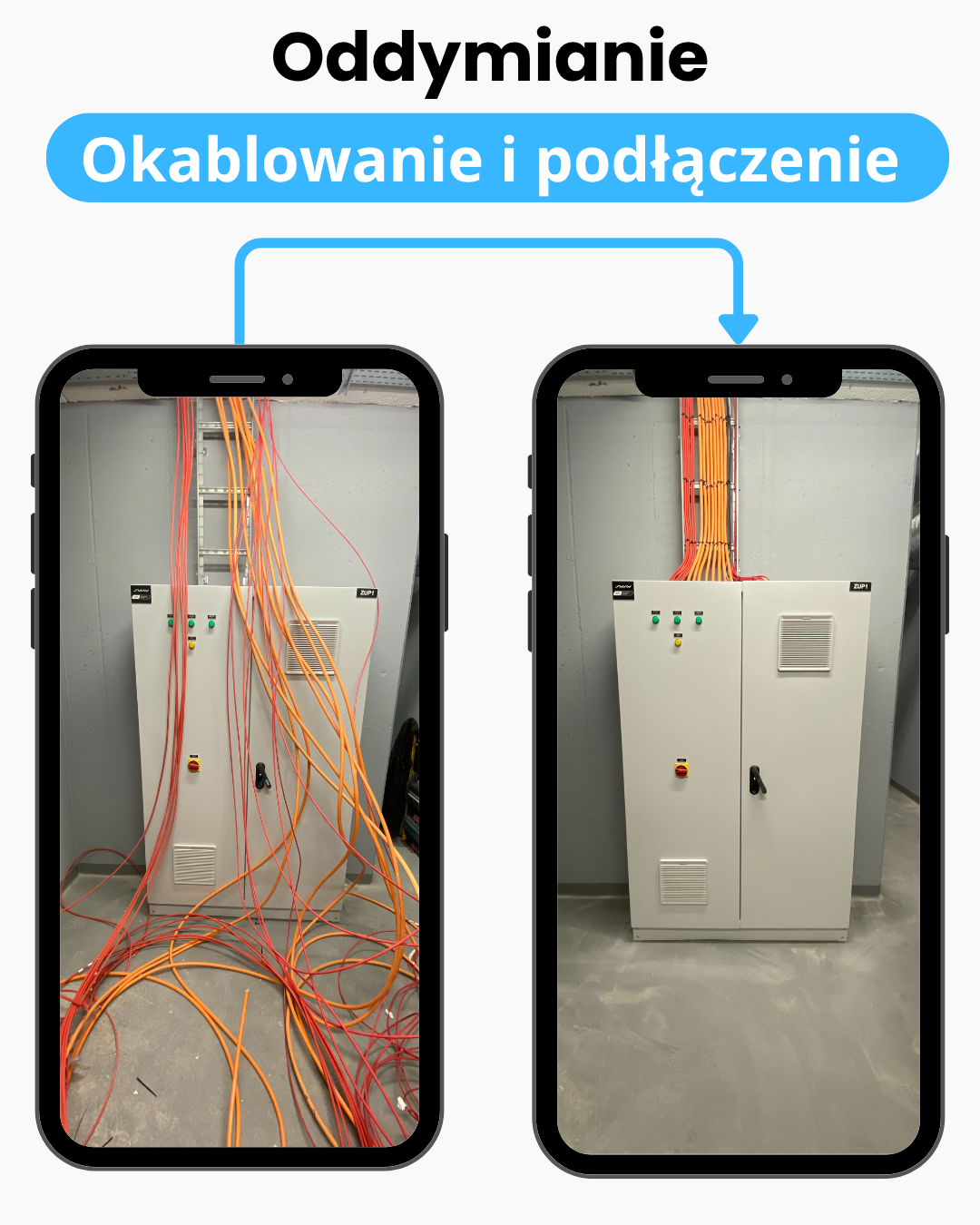 okablowanie i podłączenie