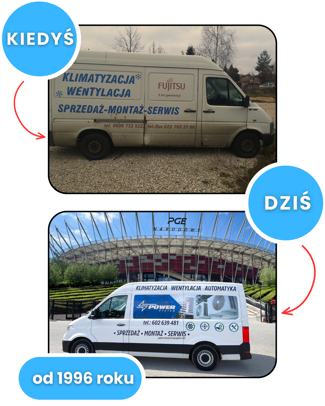 montaż klimatyzacji warszawa bus